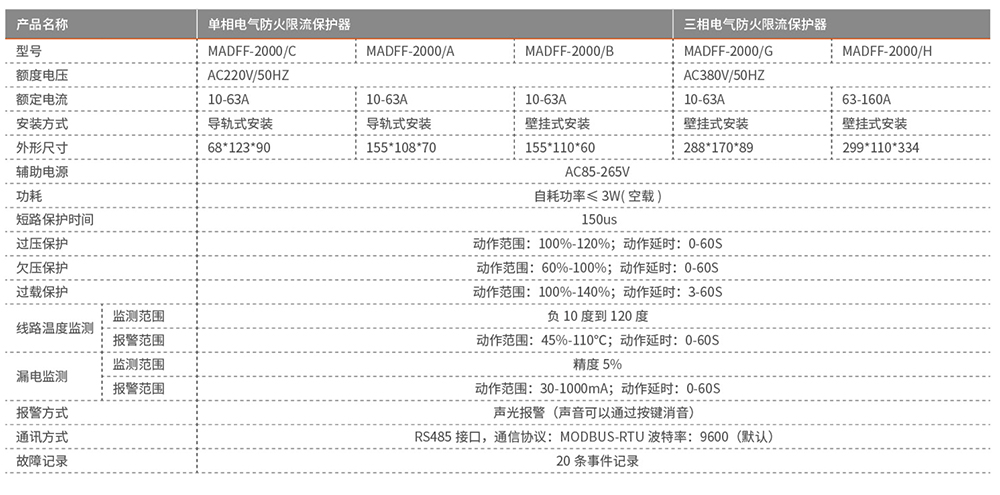 K8凯发电气最终稿-22 副本.jpg