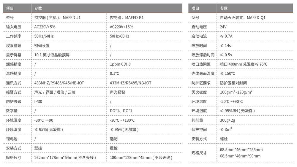 K8凯发电气最终稿-16 副本.jpg
